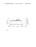 USE OF HIGHLY EFFICIENT WORKING MEDIA FOR HEAT ENGINES diagram and image