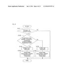 EXHAUST GAS PURIFICATION APPARATUS OF INTERNAL COMBUSTION ENGINE diagram and image