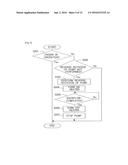 EXHAUST GAS PURIFICATION APPARATUS OF INTERNAL COMBUSTION ENGINE diagram and image