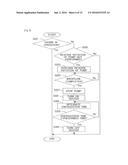 EXHAUST GAS PURIFICATION APPARATUS OF INTERNAL COMBUSTION ENGINE diagram and image