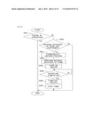 EXHAUST GAS PURIFICATION APPARATUS OF INTERNAL COMBUSTION ENGINE diagram and image