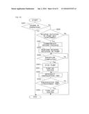 EXHAUST GAS PURIFICATION APPARATUS OF INTERNAL COMBUSTION ENGINE diagram and image