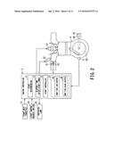 ENGINE CONTROLLER diagram and image