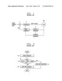 APPARATUS AND METHOD FOR CONTROLLING A LINEAR COMPRESSOR AND A LINEAR     COMPRESSOR AND A REFRIGERATOR HAVING THE SAME diagram and image