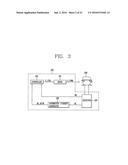 APPARATUS AND METHOD FOR CONTROLLING A LINEAR COMPRESSOR AND A LINEAR     COMPRESSOR AND A REFRIGERATOR HAVING THE SAME diagram and image