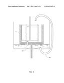 Fluid Transfer Using Devices with Rotatable Housings diagram and image