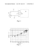 HELMHOLTZ DAMPER AND GAS TURBINE WITH SUCH A HELMHOLTZ DAMPER diagram and image