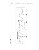 Convection Oven diagram and image