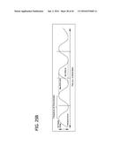 Convection Oven diagram and image