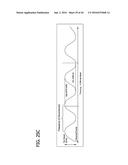 Convection Oven diagram and image