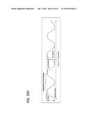 Convection Oven diagram and image