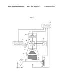 Shape Measuring Device diagram and image