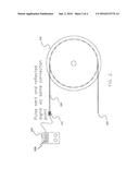 CABLE MEASUREMENT DEVICE diagram and image