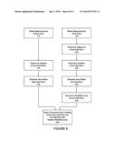 METHOD AND APPARATUS FOR TWO-STAGE PLANNING diagram and image