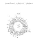 ROTARY ENCODER diagram and image