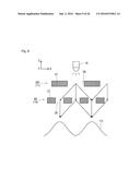 OPTICAL ENCODER diagram and image