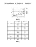 Relative and Absolute Pressure Sensor Combined on Chip diagram and image