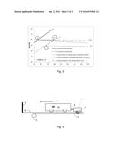METHOD TO CONTROL END SPEED OF A VEHICLE IN A CRASH TEST AFTER A     PROPULSION AND COAST DOWN PHASE diagram and image