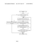 DECOMPOSITION DETECTING UNIT, CONCENTRATION MEASURING UNIT, AND     CONCENTRATION CONTROL APPARATUS diagram and image