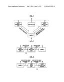 OPTICAL-CHARACTERISTICS MEASUREMENT DEVICE AND OPTICAL-CHARACTERISTICS     MEASUREMENT METHOD diagram and image