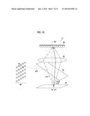 OPTICAL-CHARACTERISTICS MEASUREMENT DEVICE AND OPTICAL-CHARACTERISTICS     MEASUREMENT METHOD diagram and image