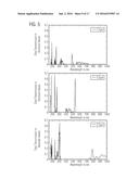 PHOTONIC CRYSTAL SENSOR STRUCTURE AND A METHOD FOR MANUFACTURING THE SAME diagram and image