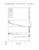 PHOTONIC CRYSTAL SENSOR STRUCTURE AND A METHOD FOR MANUFACTURING THE SAME diagram and image