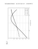 PHOTONIC CRYSTAL SENSOR STRUCTURE AND A METHOD FOR MANUFACTURING THE SAME diagram and image