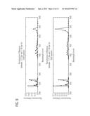 PHOTONIC CRYSTAL SENSOR STRUCTURE AND A METHOD FOR MANUFACTURING THE SAME diagram and image