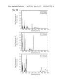 PHOTONIC CRYSTAL SENSOR STRUCTURE AND A METHOD FOR MANUFACTURING THE SAME diagram and image