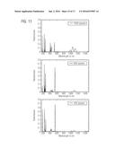 PHOTONIC CRYSTAL SENSOR STRUCTURE AND A METHOD FOR MANUFACTURING THE SAME diagram and image