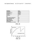 METHOD OF CALCULATING PATHOGEN INACTIVATION FOR A FLUID HEATING SYSTEM diagram and image