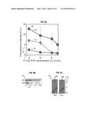 Enhanced Isotachophoresis Assays Using Additives with Spatial Gradients diagram and image