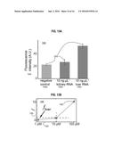 Enhanced Isotachophoresis Assays Using Additives with Spatial Gradients diagram and image