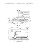 Enhanced Isotachophoresis Assays Using Additives with Spatial Gradients diagram and image