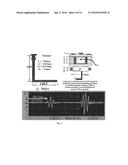 WAVEGUIDE TECHNIQUE FOR THE SIMULTANEOUS MEASUREMENT OF TEMPERATURE     DEPENDENT PROPERTIES OF MATERIALS diagram and image