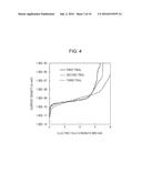 CAPACITIVE MICROMACHINED ULTRASONIC TRANSDUCER AND TEST OBJECT INFORMATION     ACQUIRING APPARATUS INCLUDING CAPACITIVE MICROMACHINED ULTRASONIC     TRANSDUCER diagram and image