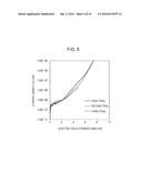 CAPACITIVE MICROMACHINED ULTRASONIC TRANSDUCER AND TEST OBJECT INFORMATION     ACQUIRING APPARATUS INCLUDING CAPACITIVE MICROMACHINED ULTRASONIC     TRANSDUCER diagram and image