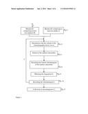 METHOD AND KIT FOR THE IDENTIFICATION OF COMPOUNDS IN AN ORGANIC MIXTURE diagram and image