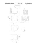 Water Testing diagram and image