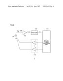 MEASUREMENT APPARATUS diagram and image