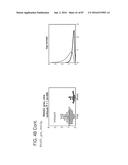 SIGNATURES AND DETERMINANTS FOR DISTINGUISHING BETWEEN A BACTERIAL AND     VIRAL INFECTION AND METHODS OF USE THEREOF diagram and image