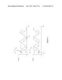 PROBE MICROSCOPE diagram and image