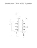 PROBE MICROSCOPE diagram and image