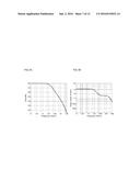 CURRENT MEASUREMENT CIRCUIT diagram and image