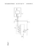 MEASUREMENT APPARATUS diagram and image