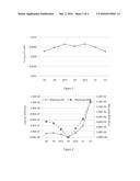 A Synchrophasor Measurement Method Applying to P Class Phasor Measurement     Unit (PMU) diagram and image