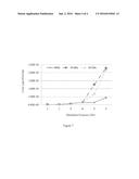 A Synchrophasor Measurement Method Applying to P Class Phasor Measurement     Unit (PMU) diagram and image