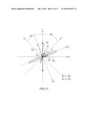 MAGNETIC FIELD MEASUREMENT METHOD AND MAGNETIC FIELD MEASUREMENT APPARATUS diagram and image