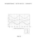 MAGNETIC FIELD MEASUREMENT METHOD AND MAGNETIC FIELD MEASUREMENT APPARATUS diagram and image